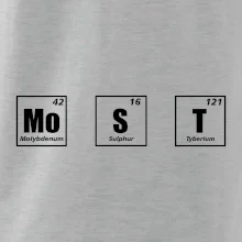 Periodická tabulka Most