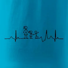 Ekg maminka a holka + kluk