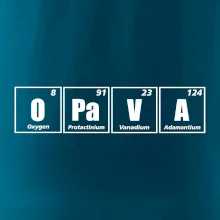 Periodická tabulka Opava