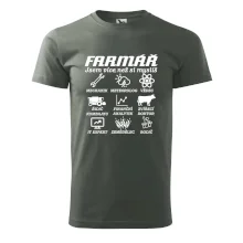 Symboly Farmář Symboly Farmář
