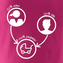 50% máma 50% táta = 100 perfektní