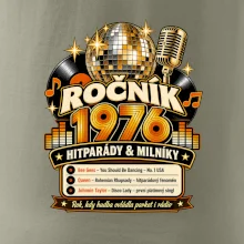 Ročník 1976 hitparády a milníky
