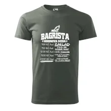 Hodinová mzda bagrista Hodinová mzda bagrista