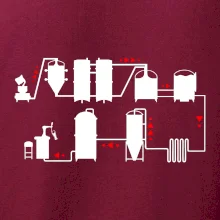 Pivní cesta od výroby k výčepu