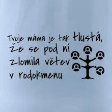 Tvoje mama je tak tlustá - větev