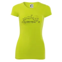 Profil kopca Veľká Fatra