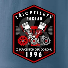 Třicetiletý poklad z původních dílů 1996