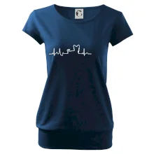 Jorkšírský teriér EKG