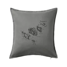 Nákres Digitální fotoaparát