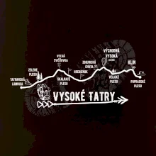 Vysoké Tatry - profil cesty
