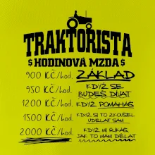 Traktorista hodinová mzda