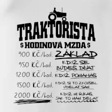 Traktorista hodinová mzda