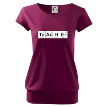 Periodická tabulka - Teacher