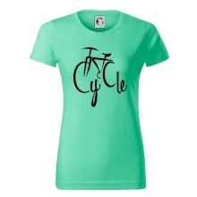 Cycle kolo Cycle kolo