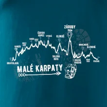 Profil Malé karpaty