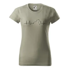 Stafordšírsky bulteriér EKG