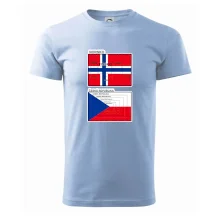 Norská a česká vlajka