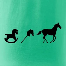 Evoluce koně Evoluce koně