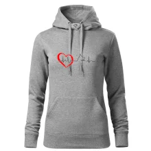 Německý ovčák ekg Německý ovčák ekg