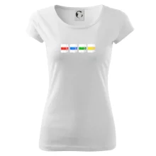 Turistické značky všechny