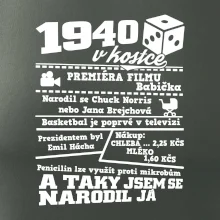 1940 v kostce