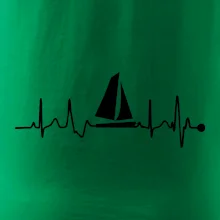 Plachtění EKG Plachtění EKG
