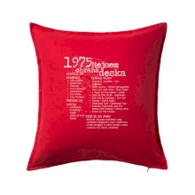 Nejsem ohraná deska 1975