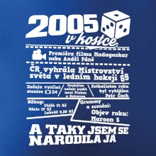 2005 v kostce