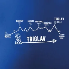 Profil Triglav  Bovec - Bohinjské jezero