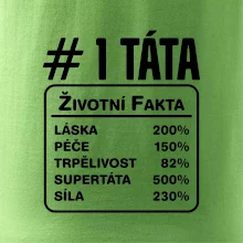 Životní fakta - Táta