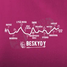 Profil Beskydy Profil Beskydy