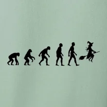 Evoluce čarodějnice