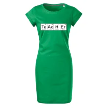 Periodická tabulka - Teacher