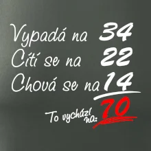 Vypadá, cítí se, chová se - 70 let