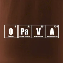 Periodická tabulka Opava