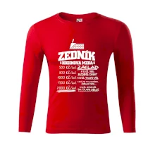 Hodinová mzda zedník