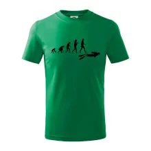 Evoluce potápění Evoluce potápění