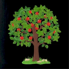 Obrázek Jablko nepadá daleko od stromu