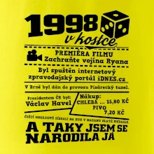 1998 v kostce