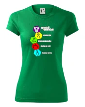 Sportuji rekreačně