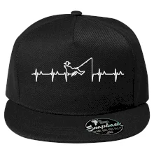 Rybář ekg Rybář ekg