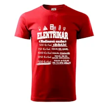 Elektrikář hodinová sazba