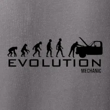 Evoluce mechanik Evoluce mechanik