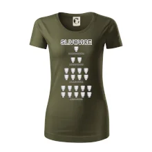 Slivovice počítání (Hana-creative)