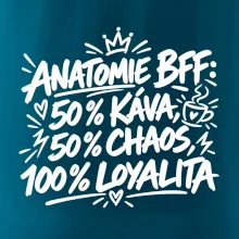 Anatomie BFF kofein a chaos