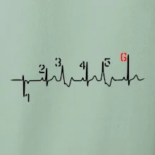 Moto EKG řazení Moto EKG řazení