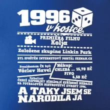 1996 v kostce