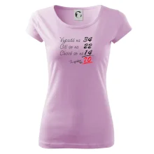 Vypadá, cítí se, chová se - 70 let