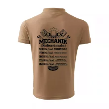 Mechanik - hodinová sazba