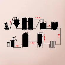 Pivní cesta od výroby k výčepu